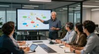 explaining complex engineering decisions