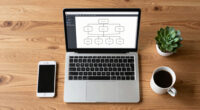 Learning Software Architecture