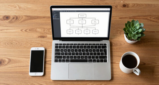 Learning Software Architecture