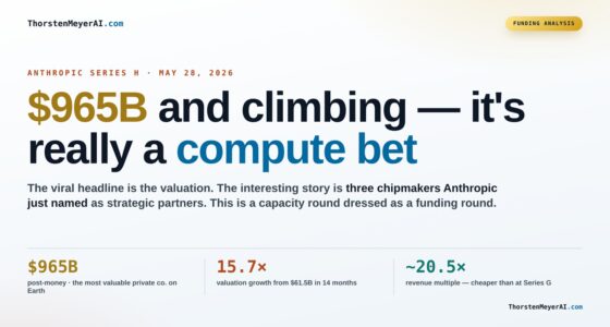 The Rise of Anthropic: How $965B in Series H Is Driven by Compute Needs
