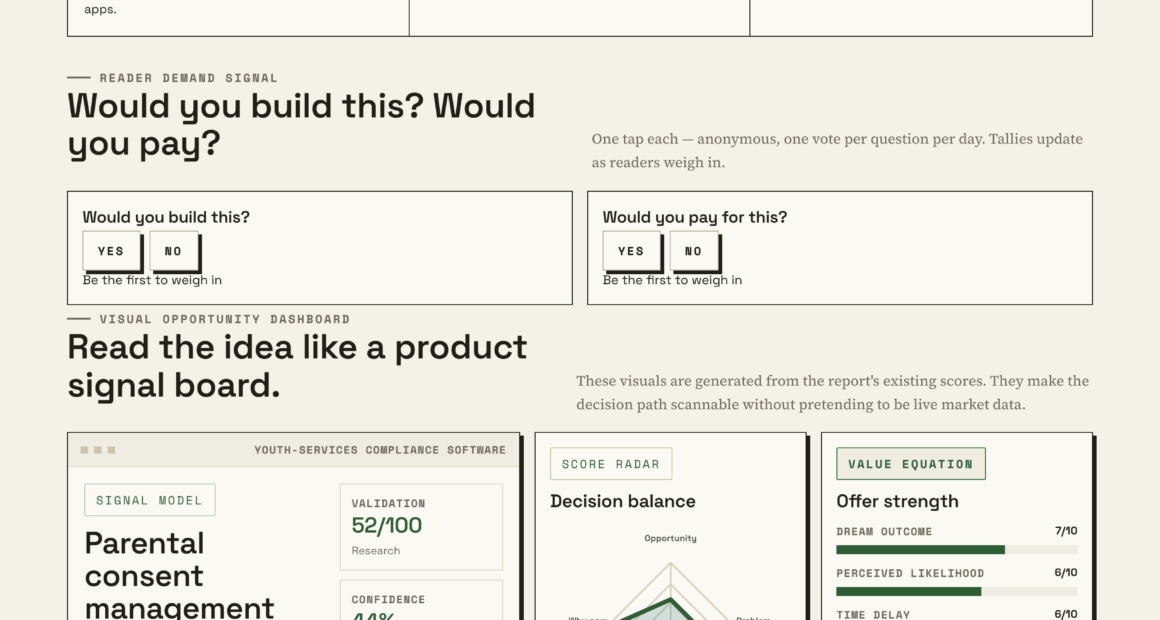 How To Organize Parental Consent Across Kid-Facing Products
