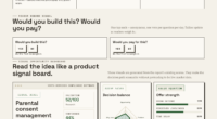 How To Organize Parental Consent Across Kid-Facing Products