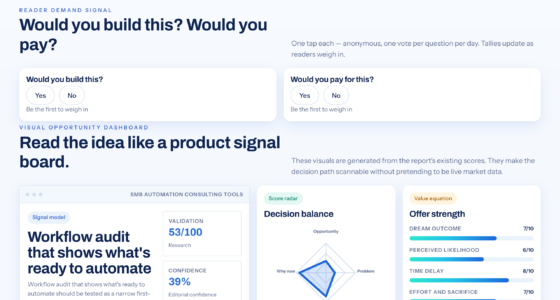 An SMB Guide To Auditing Workflows For Automation