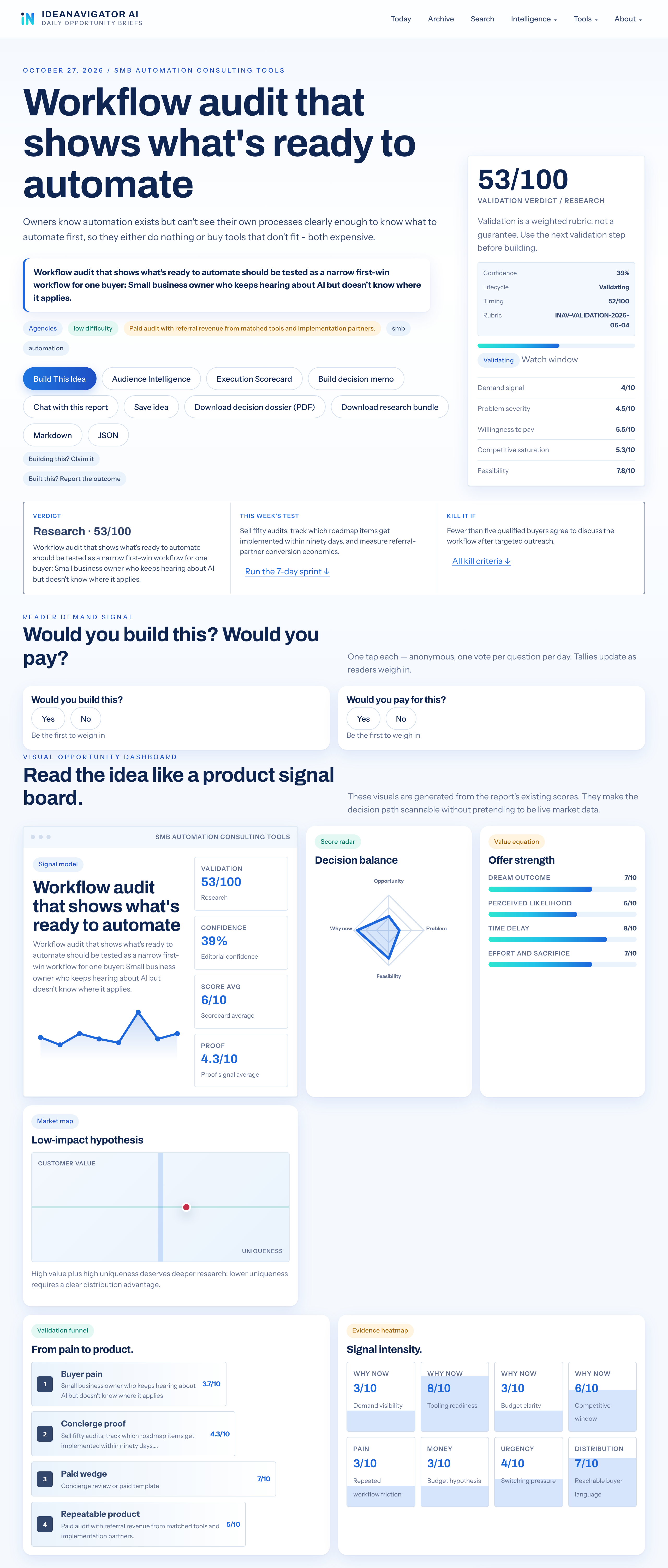 An SMB Guide To Auditing Workflows For Automation